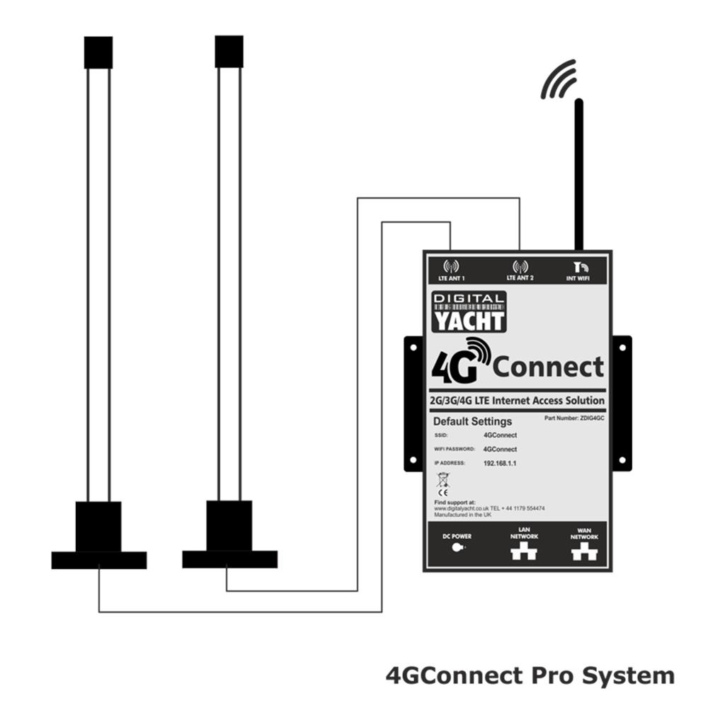 Digital Yacht 4G Connect Pro 2G/3G/4G (avec doubles antennes externes & câble de 7m) 